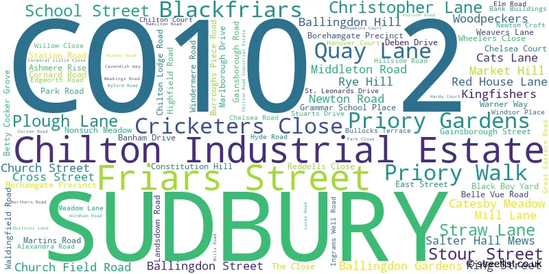 A word cloud for the CO10 2 postcode